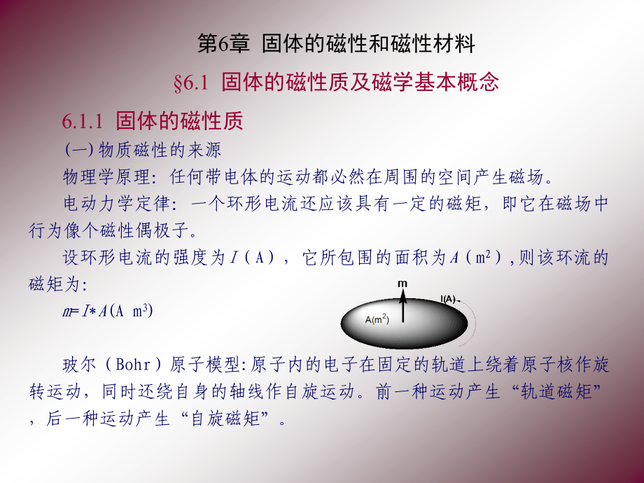 固体的磁性质及磁学基本概念611 固体的磁性质(一)物质.ppt_第1页