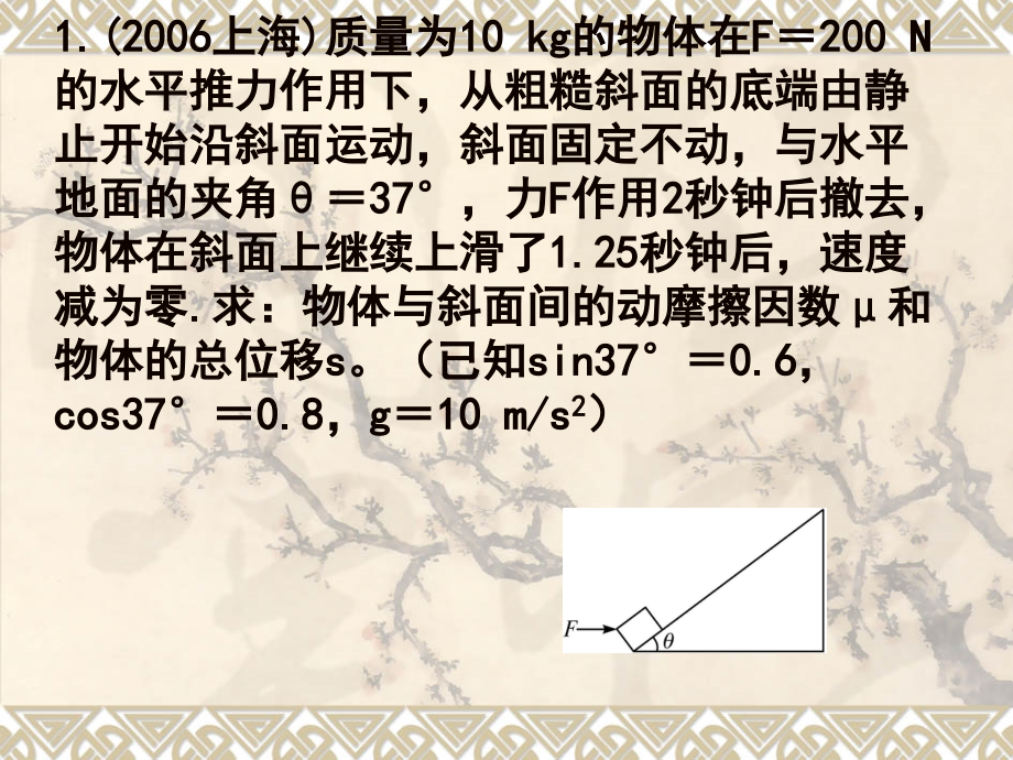 牛二正交分解.ppt_第1页