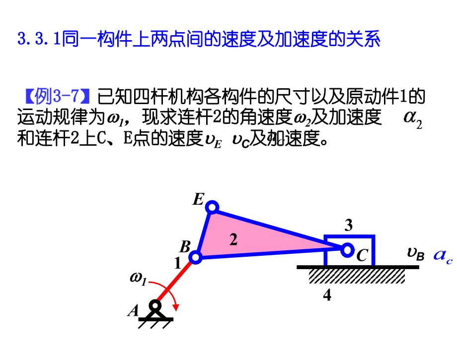 机械原理_运动分析.ppt_第2页