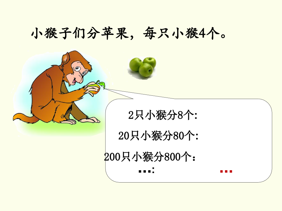 《积的变化规律》洪双.ppt_第1页