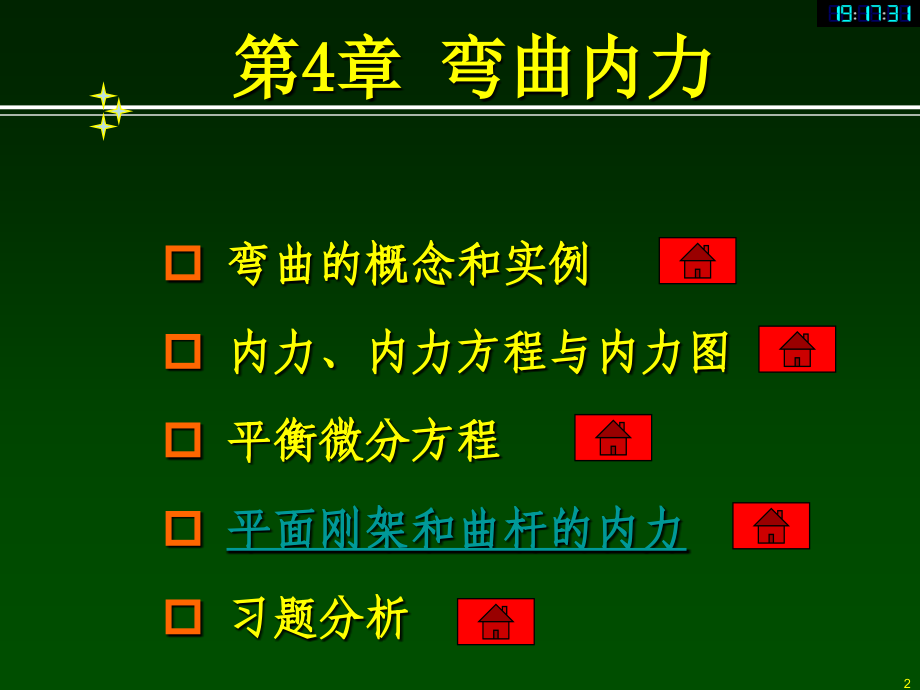 材料力学答案4弯曲内力.ppt_第2页