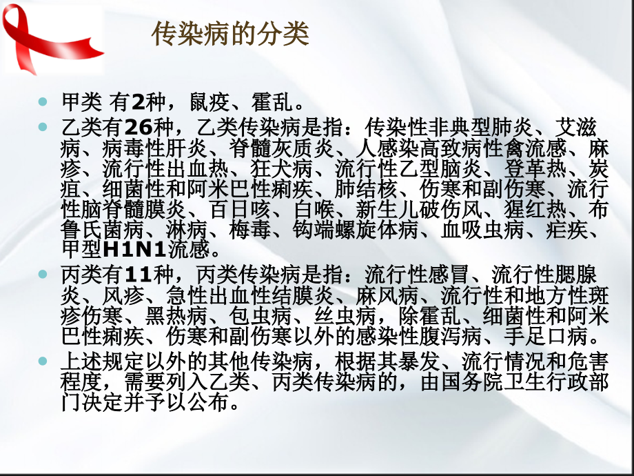 艾滋病课件PPT75882.ppt_第2页