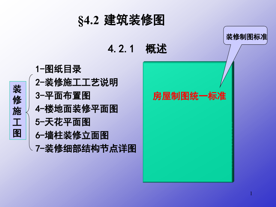室内装修施工图.ppt_第1页