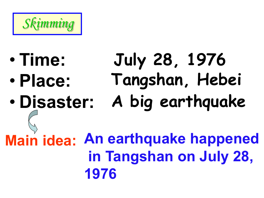 unit4reading.ppt_第1页