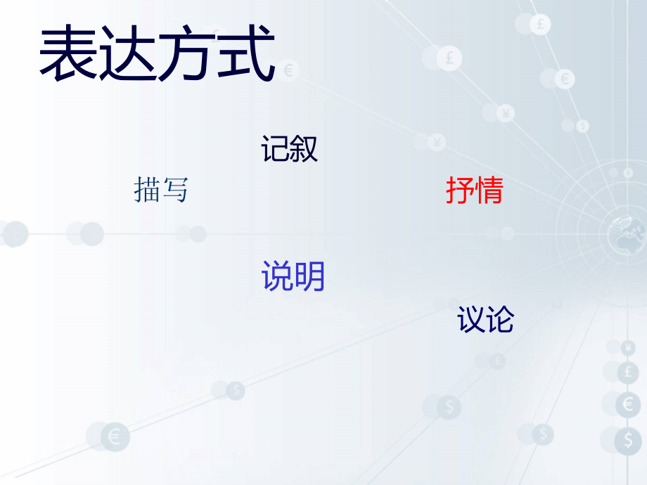语文常识集锦.ppt_第2页