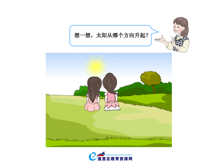 人教小学数学三年级《认识东、南、西、北》课件.ppt_第2页