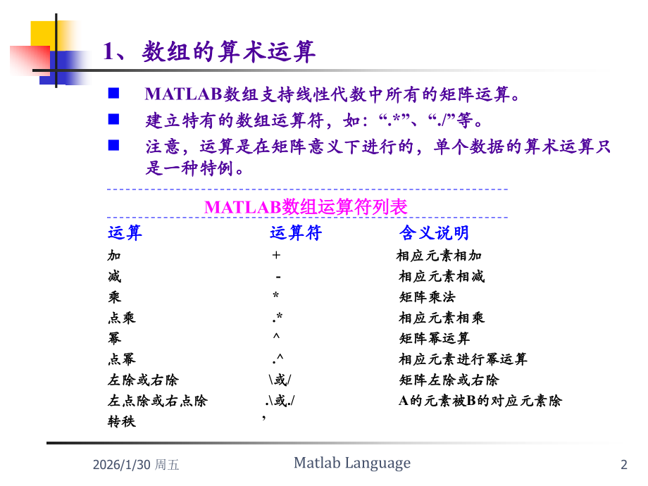 第3讲 matlab.ppt_第2页