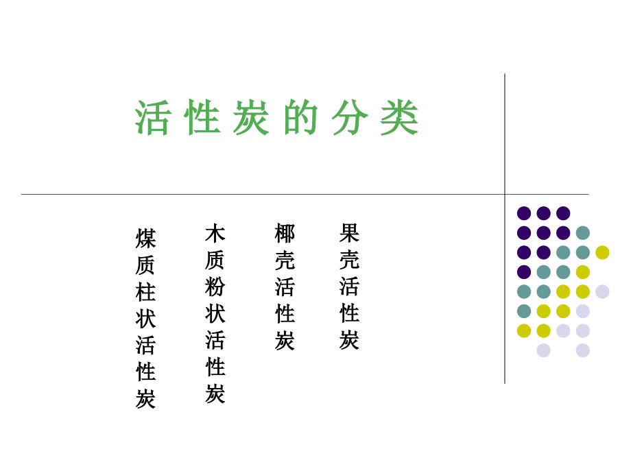 椰壳活性炭用途.ppt_第2页