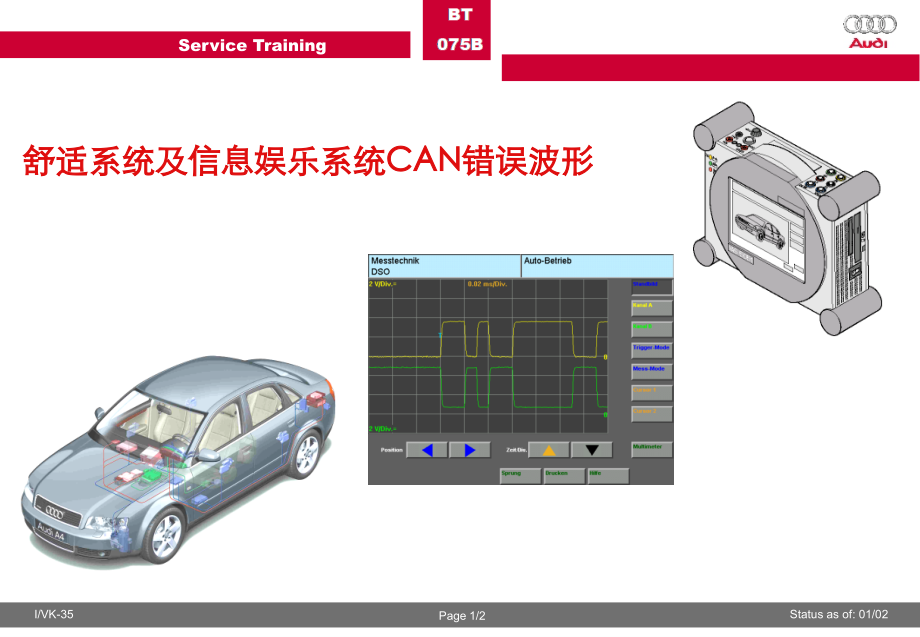 舒适及信息错误波形.ppt_第1页