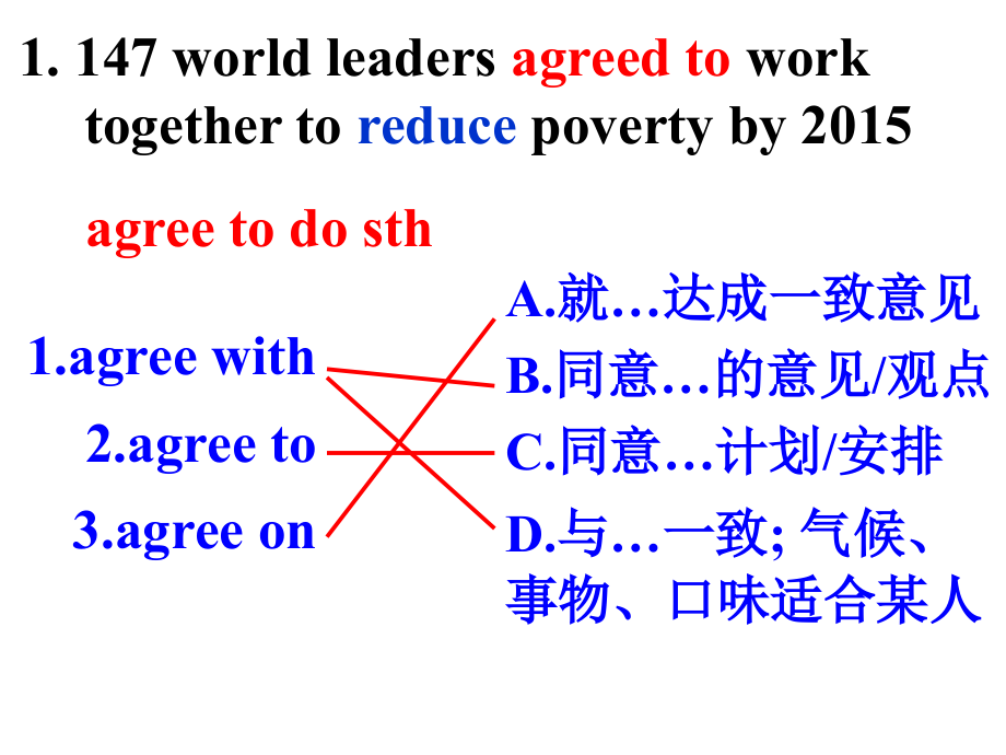外研版高中book3module2 语言点.ppt_第2页