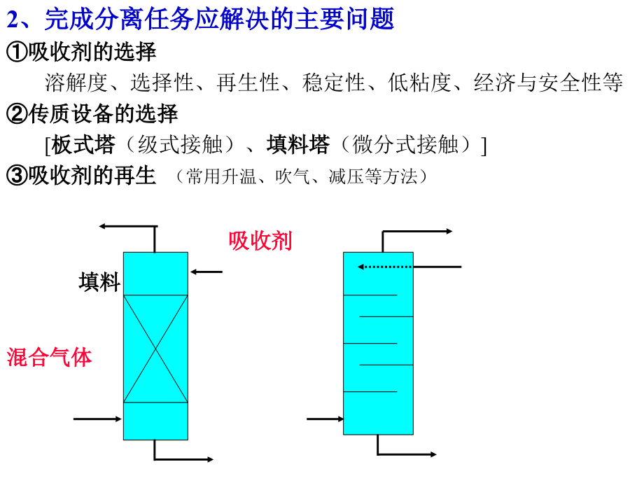 化工原理2-8气体吸收.ppt_第2页