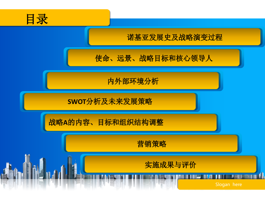 诺基亚战略分析.ppt_第2页