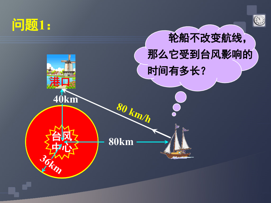 拓展1-直线与圆的位置关系.ppt_第1页