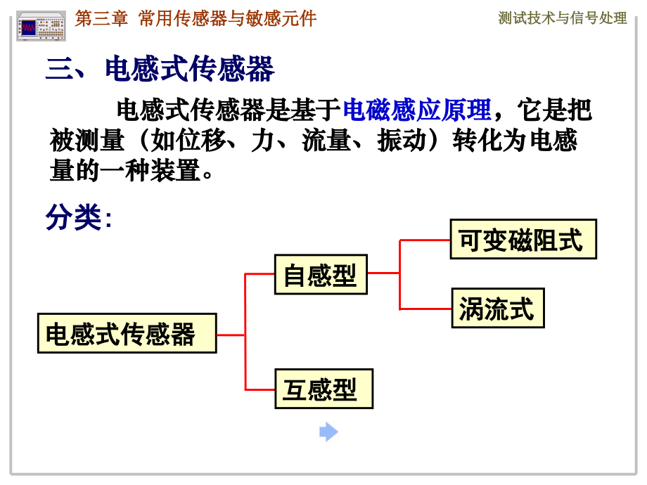第4部分 传感器原理3-电感式.ppt_第1页
