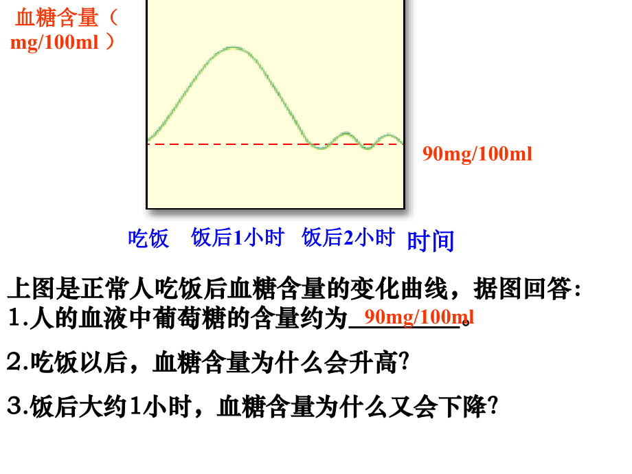 平安里_3-2神奇的激素_八年级组.ppt_第2页