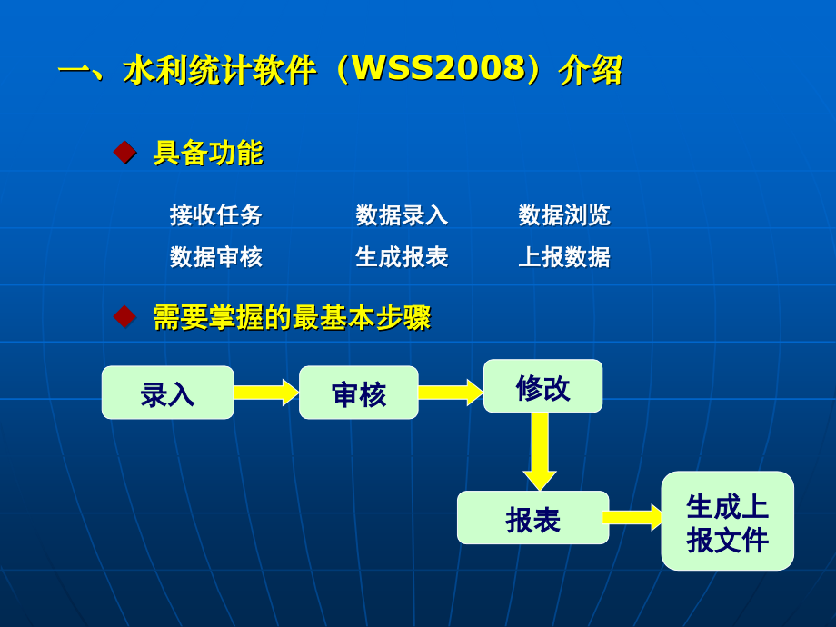 水利服务统计制度-软件操作指南(部).ppt_第2页