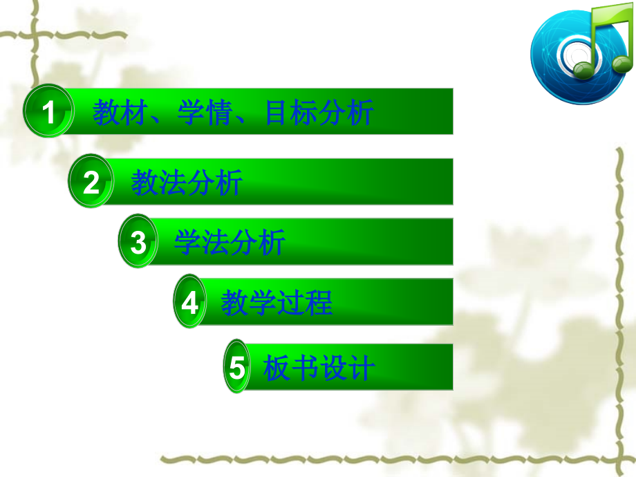 余弦函数的定义与图象(说课课件).ppt_第2页