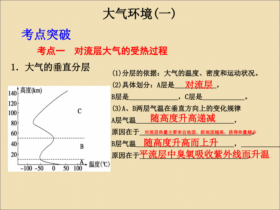 高考地理第一轮复习《大气环境(一)》课件-湘教版.ppt_第1页