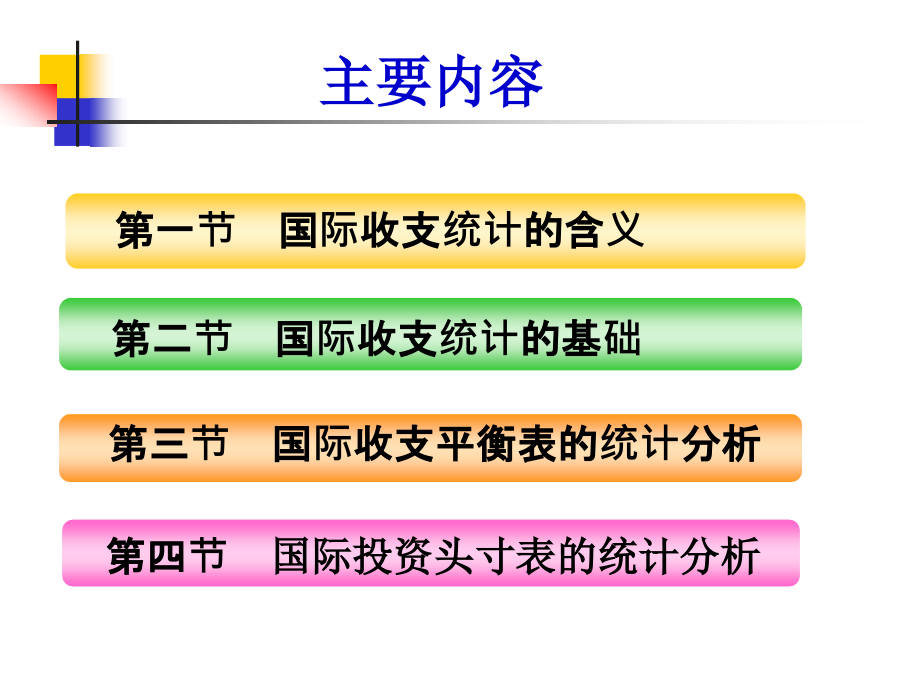 国际收支统计分析.ppt_第2页