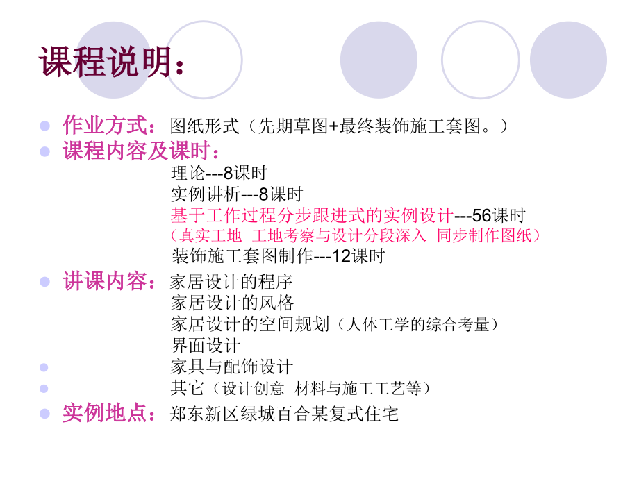 室内设计课件_第一部分.ppt_第2页