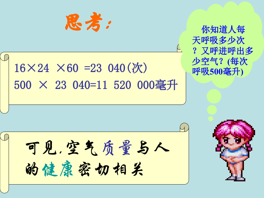空气质量与健康.ppt_第2页
