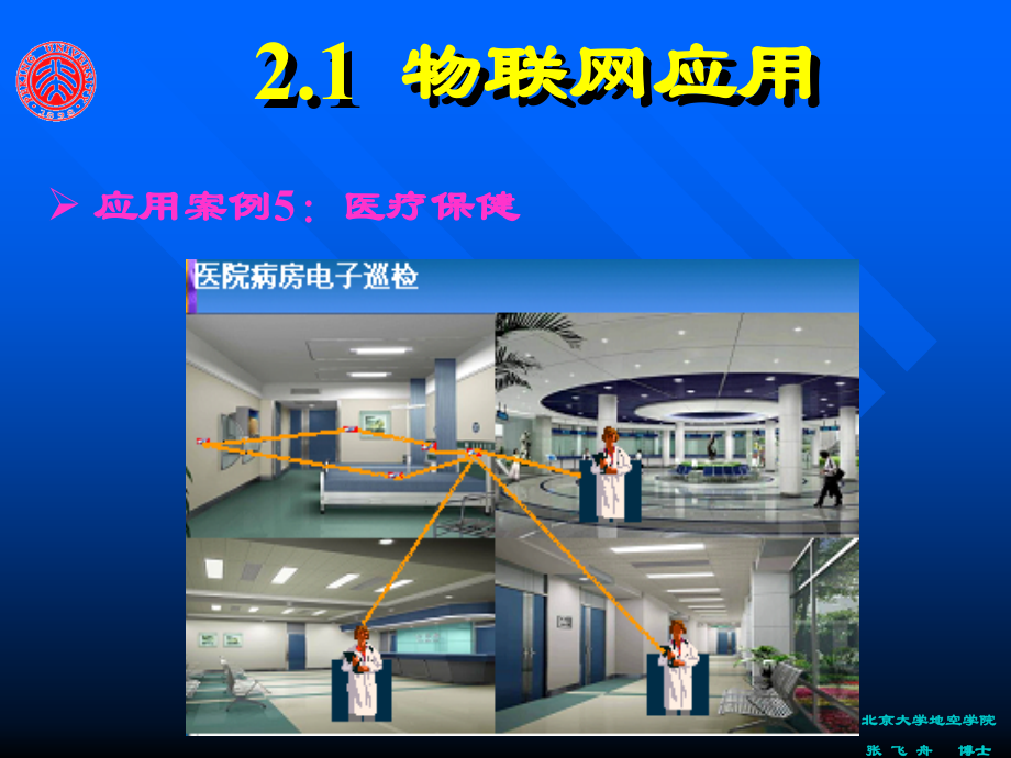 物联网发展状况及应用模式2.ppt_第1页