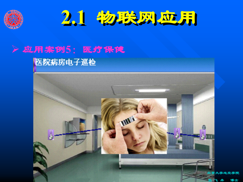 物联网发展状况及应用模式2.ppt_第2页