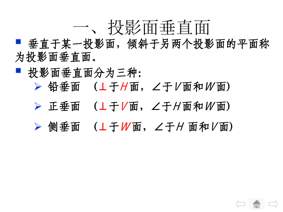 平面和迹线的投影.ppt_第2页