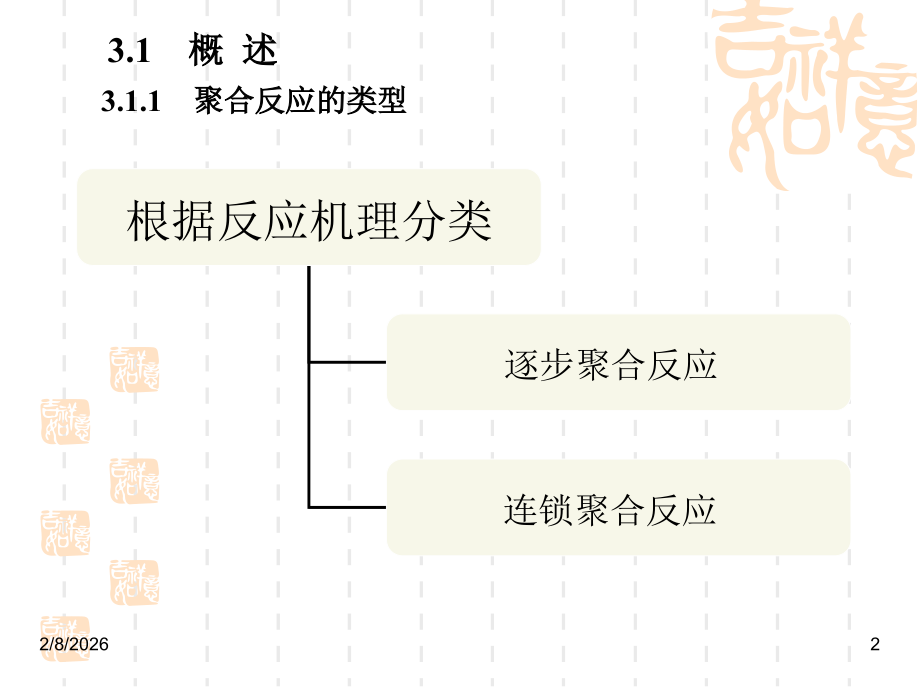 聚合反应工程课件.ppt_第2页