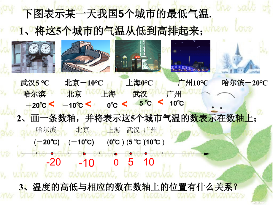 七年级数学《1.5有理数大小比较》课件.ppt_第2页