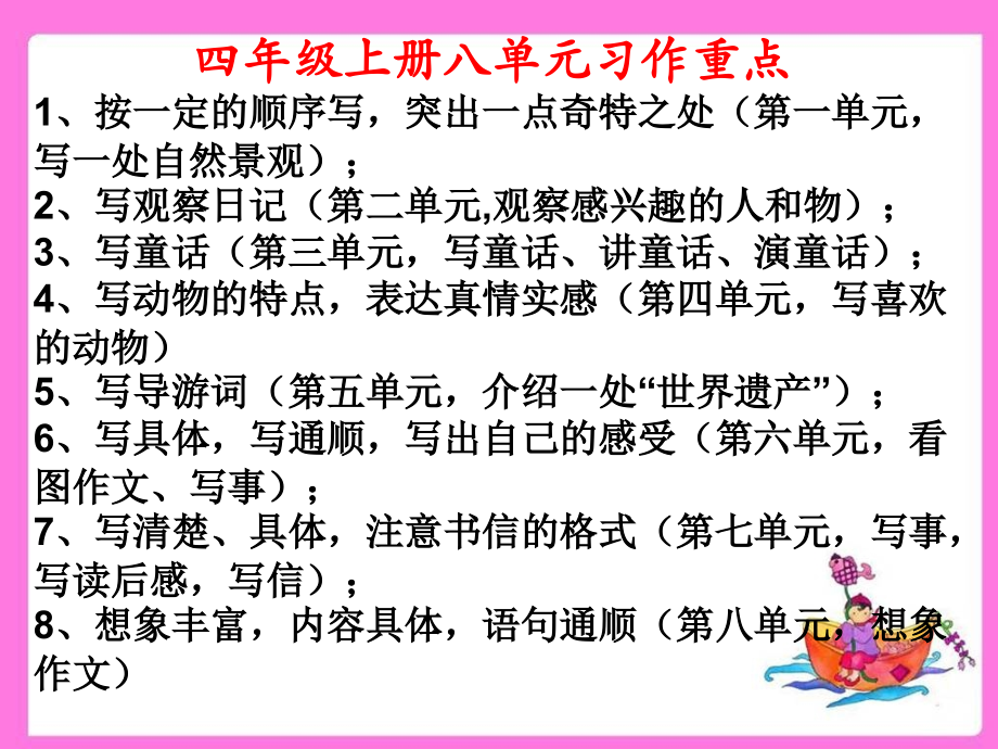四年级上册作文复习(精心整理)公开课教学课件.ppt_第1页