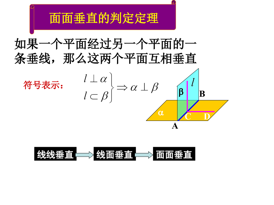 高中数学——面面垂直的性质.ppt_第2页