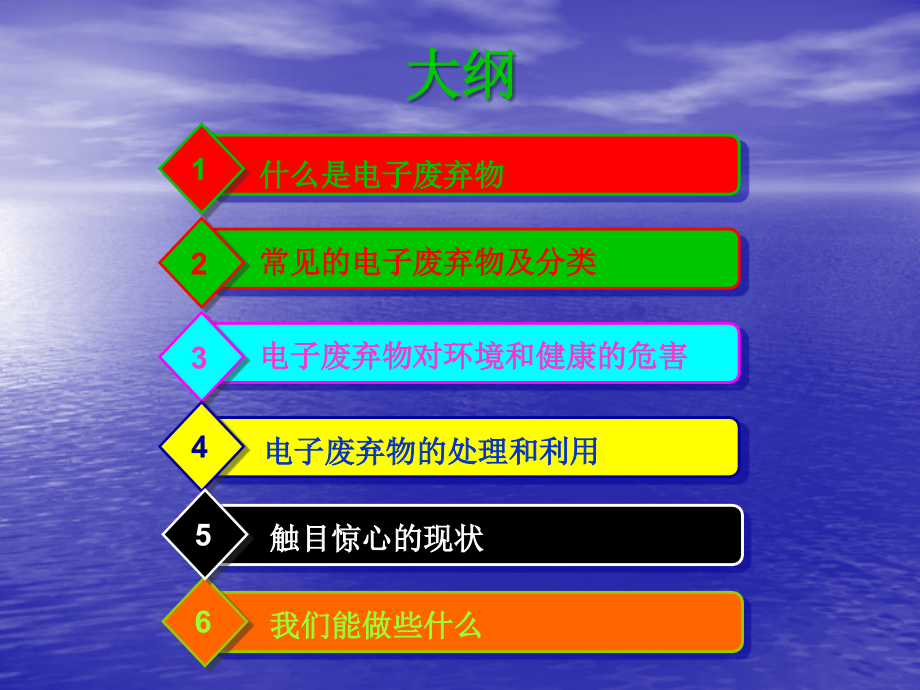 电子废弃物与生命安全.ppt_第2页