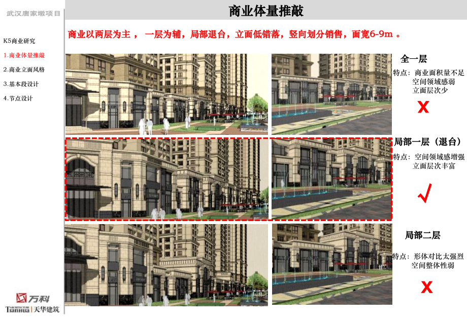 万科商业设计资料(汇报稿).ppt_第2页