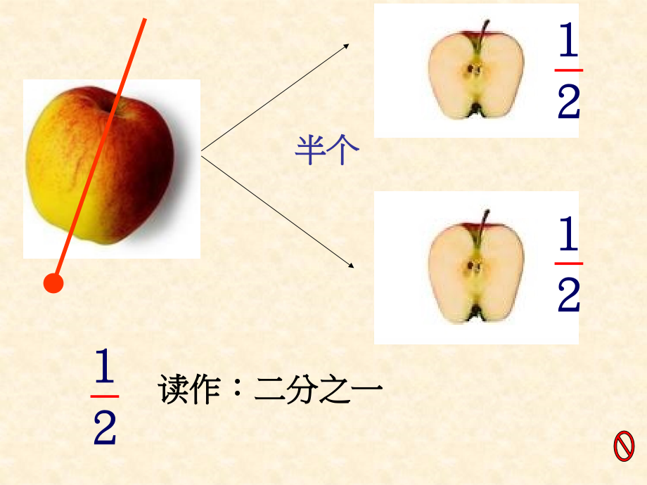 分数的初步认识定稿.ppt_第2页