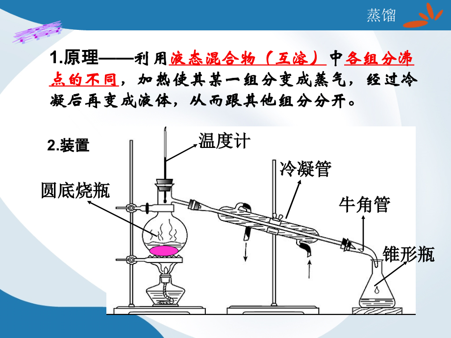 第一单元第一节-化学实验基本方法-第三课时1.ppt_第2页