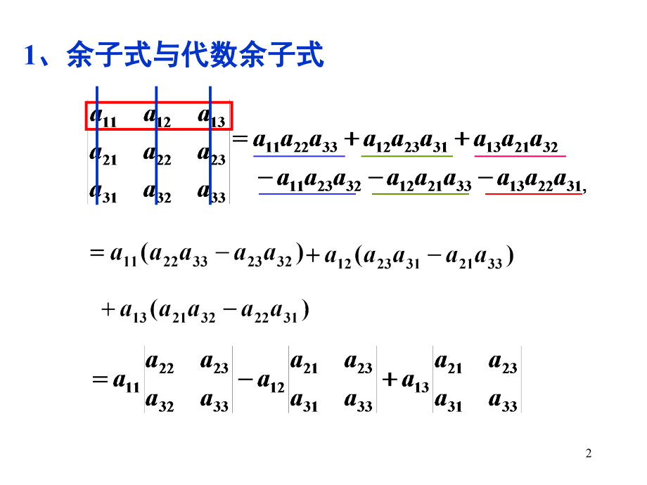 线性代数—行列式展开定理.ppt_第2页