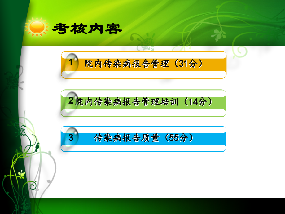 传染病报告管理培训[1].ppt_第2页