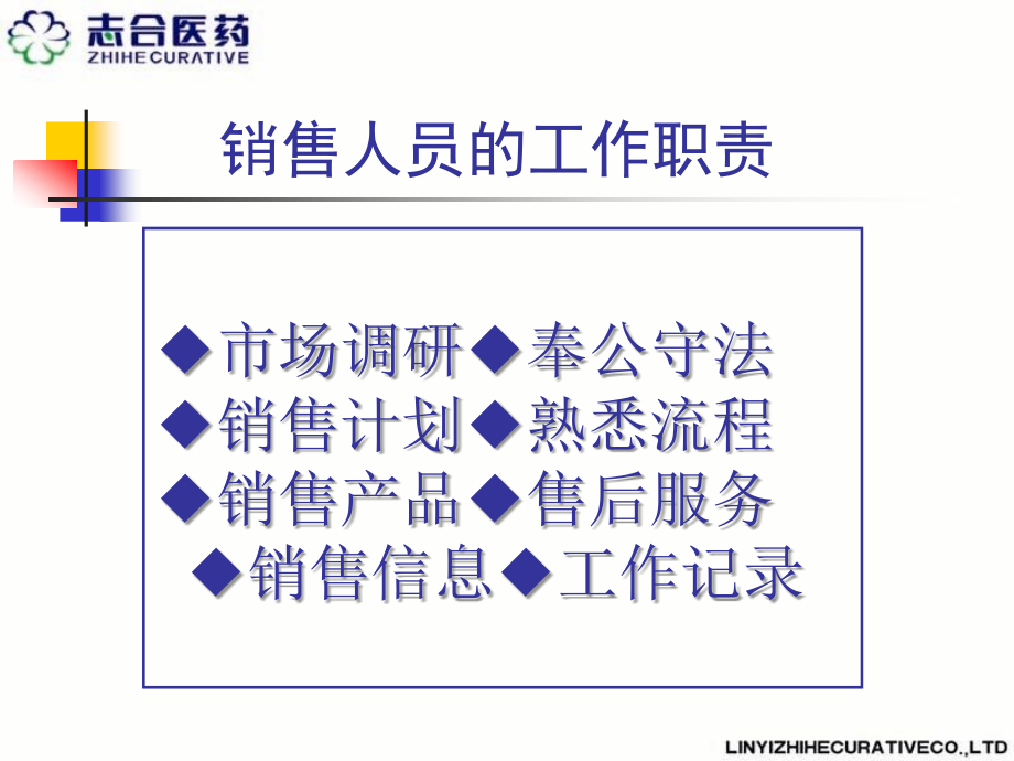 医药经营企业销售技巧.ppt_第2页