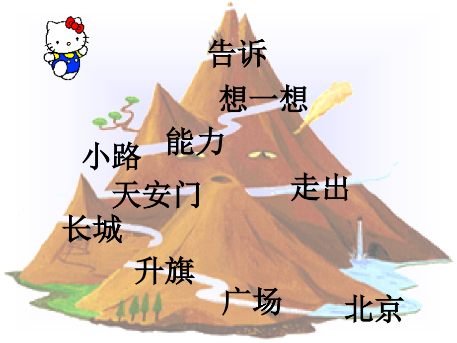 ((人教版))一年级语文《我多想去看看》ppt课件(二).ppt_第2页