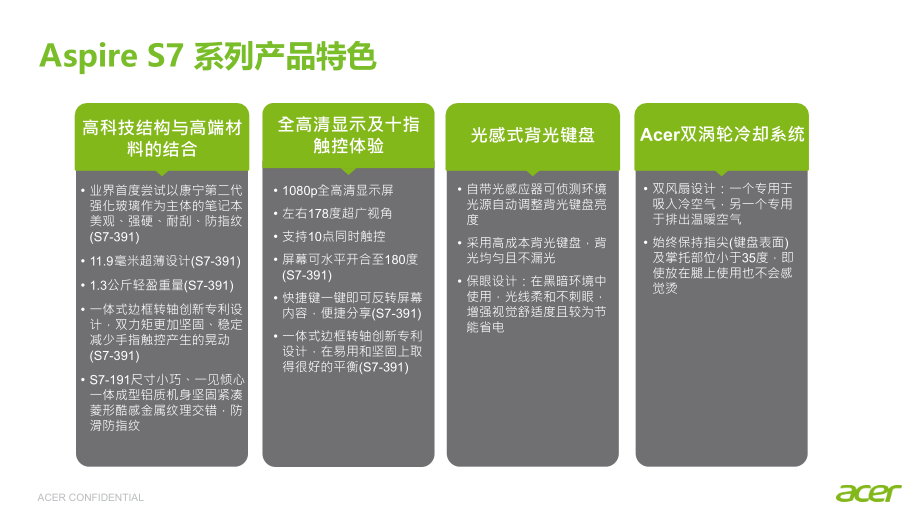 Acer Aspire S7简单介绍.pptx_第2页