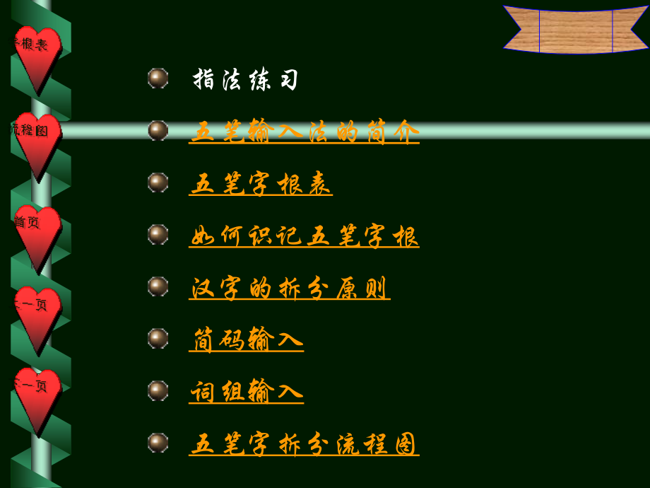 五笔打字讲解.ppt_第1页