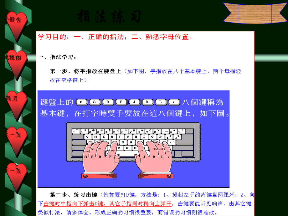 五笔打字讲解.ppt_第2页