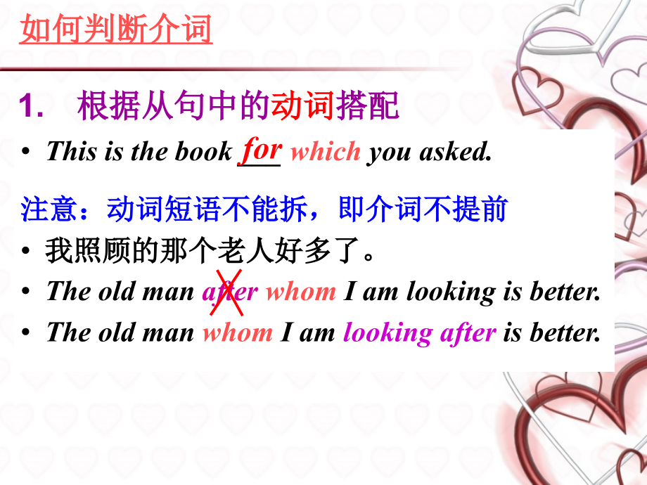 定语从句(2)介词+关系代词.ppt_第2页