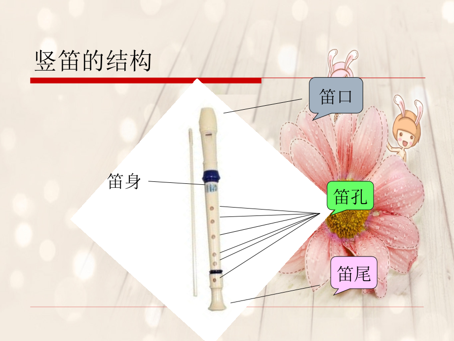 《吹竖笛》之三课件.ppt_第2页
