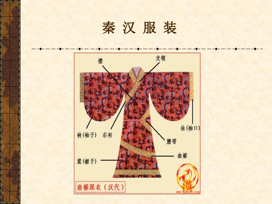 中国古代服装史.ppt_第1页