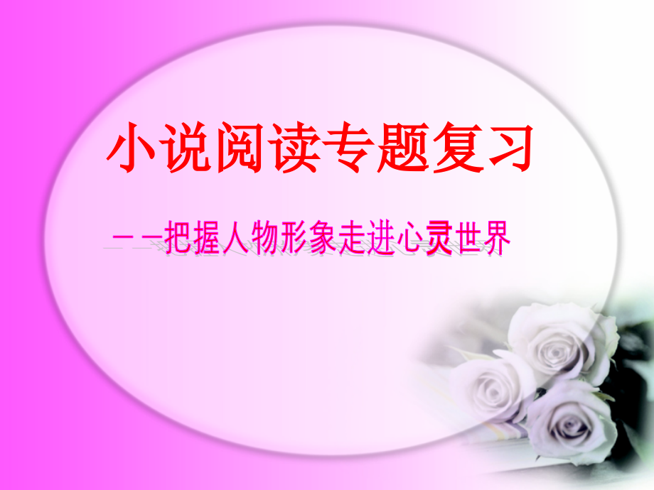 中考语文复习指导课件 小说专题复习—人物形象.ppt_第2页