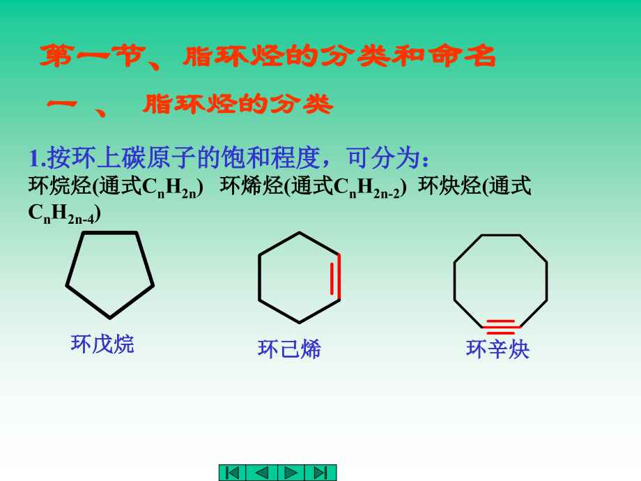 中医药大学有机化学课件JC整理-脂环烃.ppt_第2页