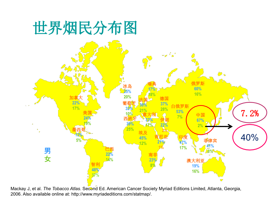 健康宣讲--戒烟.ppt_第2页