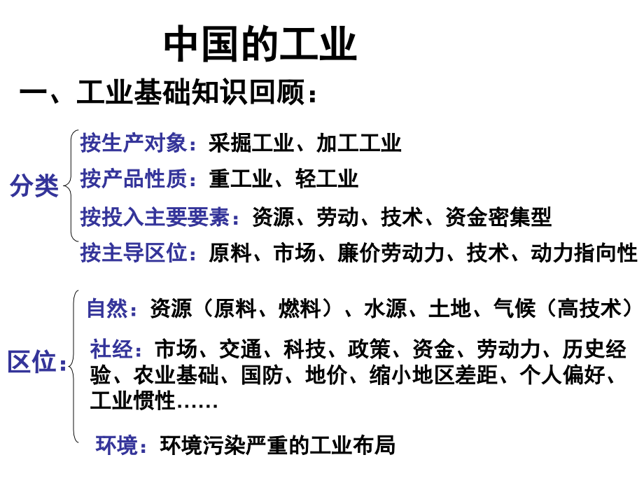 第八章：中国的工业(成品).ppt_第1页